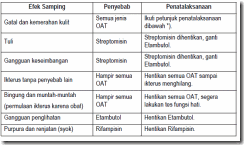 List of medicinal products authorised under Article Cipro Antibiyotik, Kullanm ve Faydalar